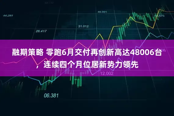 融期策略 零跑6月交付再创新高达48006台，连续四个月位居新势力领先