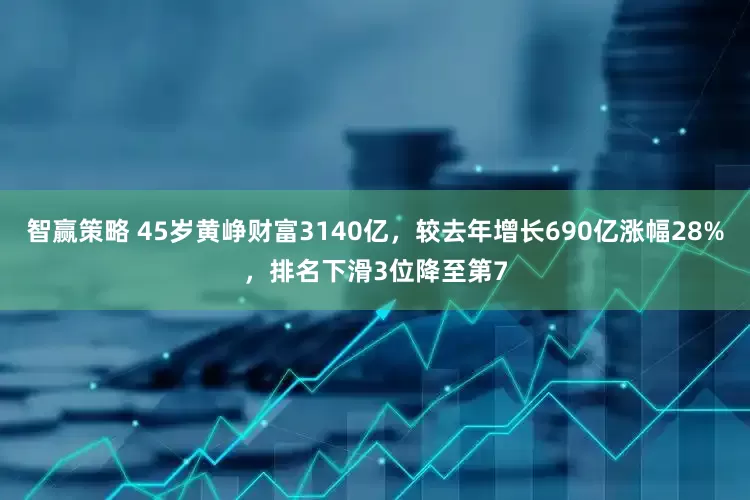 智赢策略 45岁黄峥财富3140亿，较去年增长690亿涨幅28%，排名下滑3位降至第7